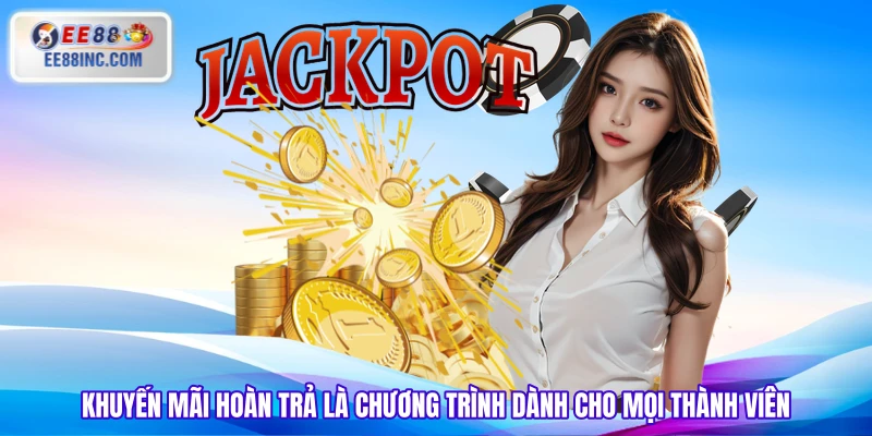 Khuyến mãi hoàn trả là chương trình dành cho mọi thành viên Khuyến mãi hoàn trả là chương trình dành cho mọi thành viên