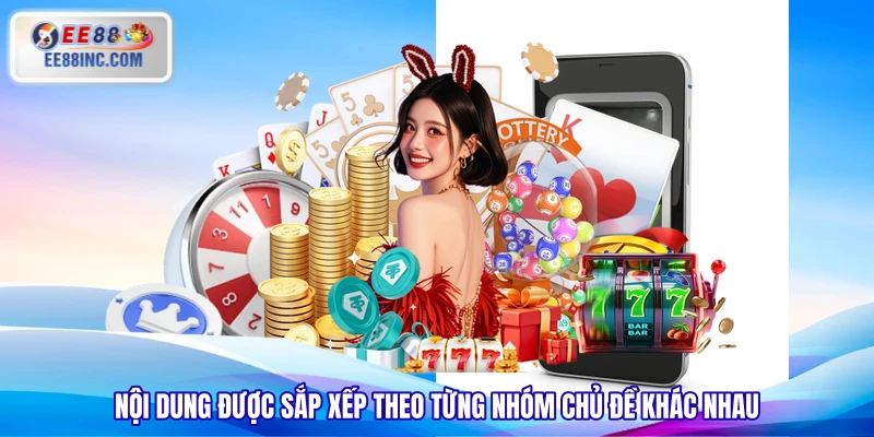 Nội dung được sắp xếp theo từng nhóm chủ đề khác nhau Nội dung được sắp xếp theo từng nhóm chủ đề khác nhau